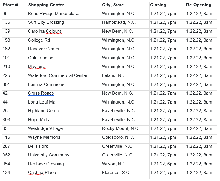 Harris Teeter Modifies Store Hours Due to Inclement Weather in Some